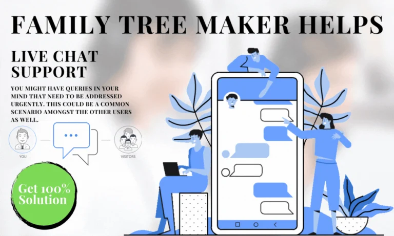 Family Tree Maker Support